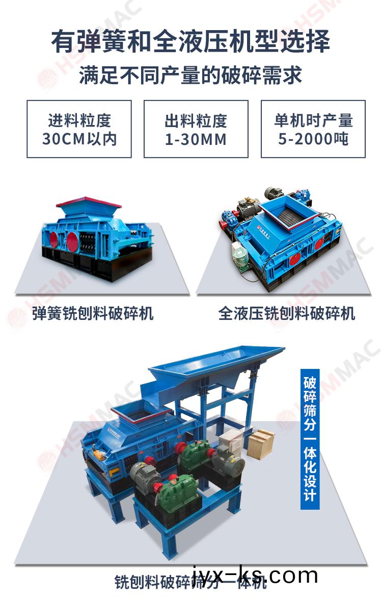 齿辊破碎机落地页_04 齿辊破碎机落地页_04